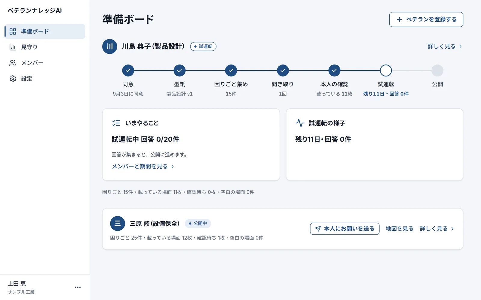 準備ボードの画面。同意から公開までの7段階のどこにいるかと、いまやることが1つ出ている