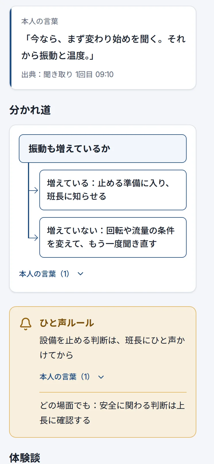 当てはめの画面の続き。本人の言葉の引用と出典、分かれ道「振動も増えているか」、ひと声ルール「設備を止める判断は、班長にひと声かけてから」、体験談「様子見で軸受が焼き付いた話」